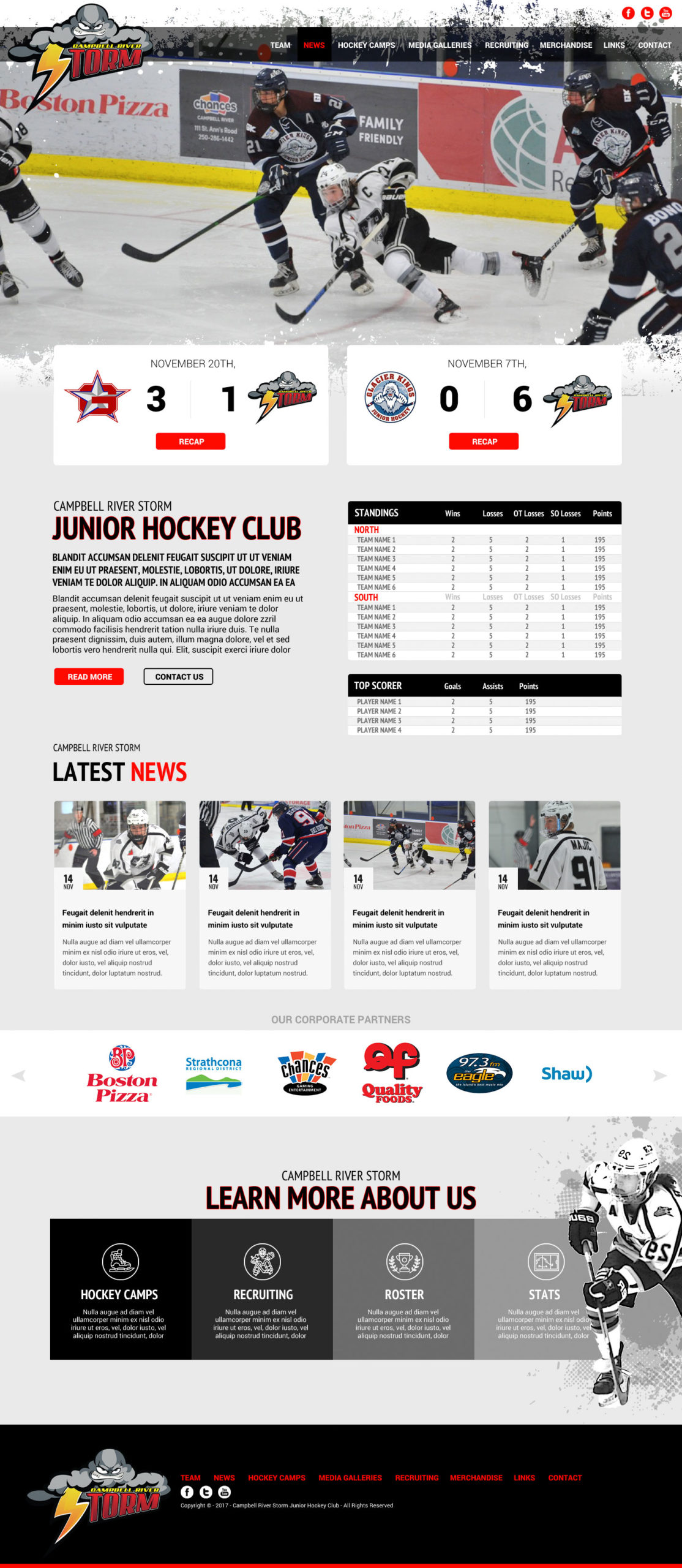 Web Design Campbell River | Vancouver Island Web Design Web Design Campbell River | Vancouver Island Web Design